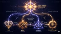 Building a Meta-Agent: From Zero-Shot Prompts to Self-Optimizing DSPy Programs