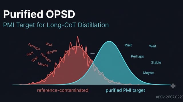 Purified OPSD: Fixing Self-Distillation for Long Chain-of-Thought Models