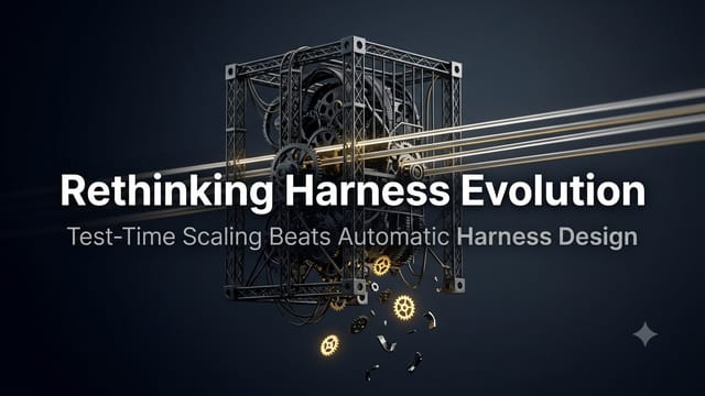 Rethinking Harness Evolution: Why Test-Time Scaling Still Beats Automatic Harness Design