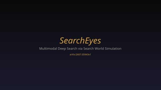 SearchEyes: Unifying Data, Environment, and Reward for Multimodal Deep Search Agents
